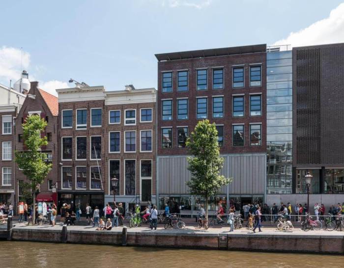 Anne frank house tickets